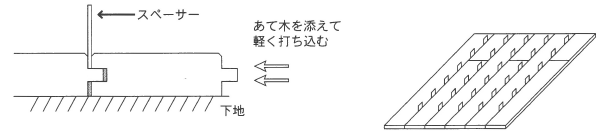 貼り込み（スペーサーの使用）